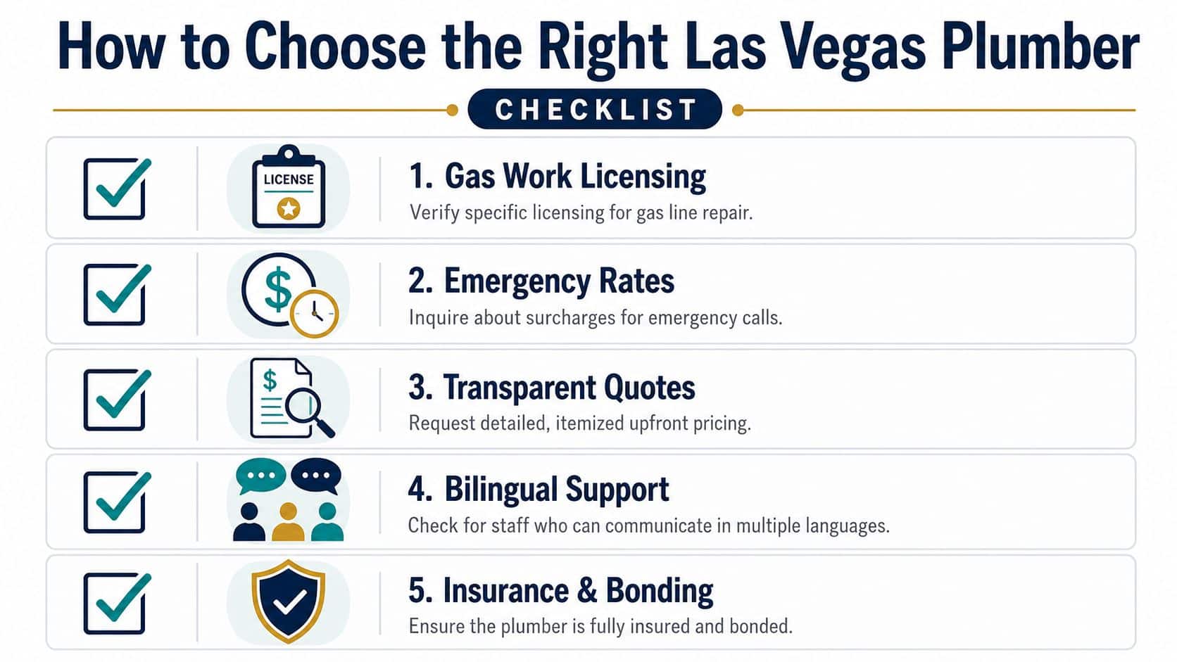 A checklist showing five important criteria for choosing a qualified professional plumber in Las Vegas.