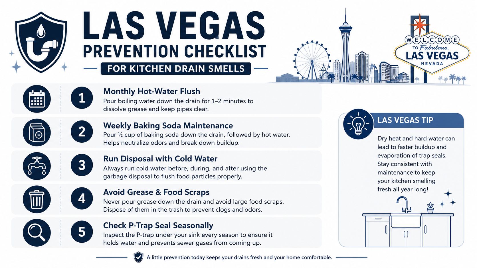 An infographic titled Las Vegas Prevention Checklist for Kitchen Drain Smells with five essential home maintenance tips.